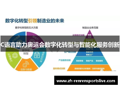 C语言助力奥运会数字化转型与智能化服务创新